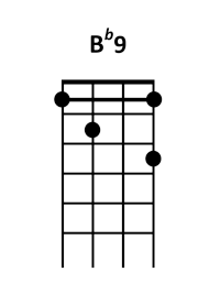 draw 3 - B♭9 Chord